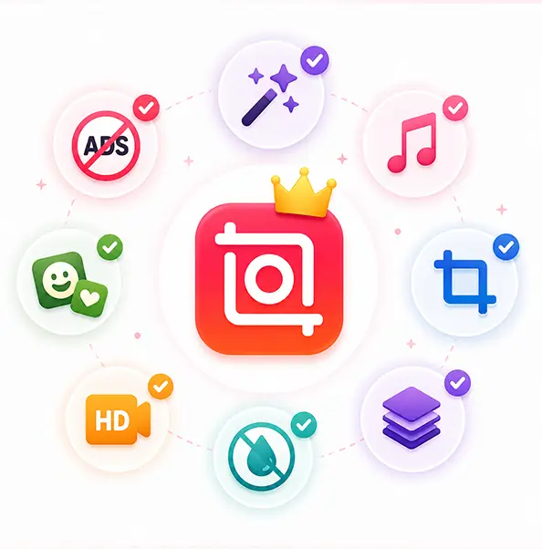 InShot Pro Advantages